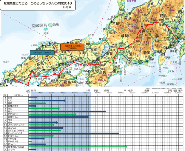 map201608.jpg